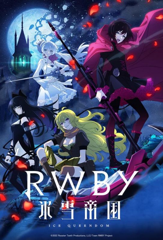 Мультфильм RWBY: Hyôsetsu Teikoku скачать торрент